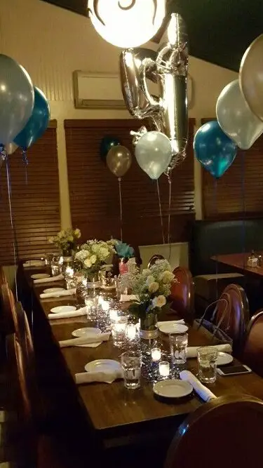 How To Decorate A Restaurant Table For A Birthday?