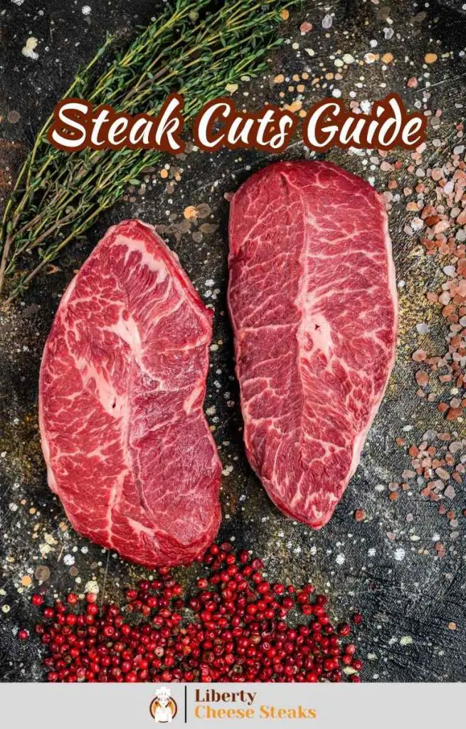 All Steak Cuts Known To The World A Comprehensive Guide